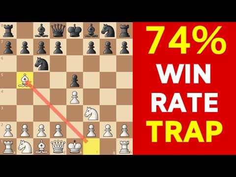 Ruy Lopez Chess Opening Explained in 20 Minutes [TRAPS Included]