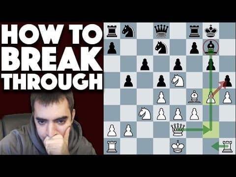 Attacking with the Jobava London