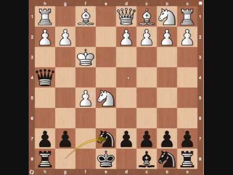 Chess Openings: Latvian Gambit