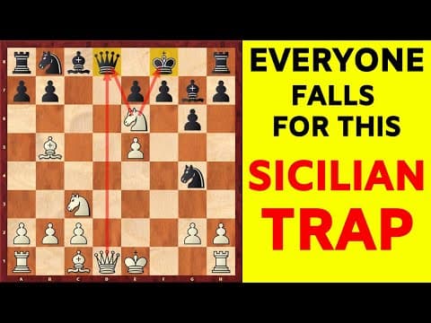 Sicilian Defense Dragon Variation Trap For White