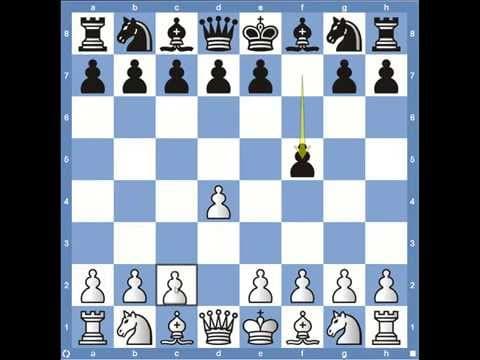 Chess Openings- Dutch Defense