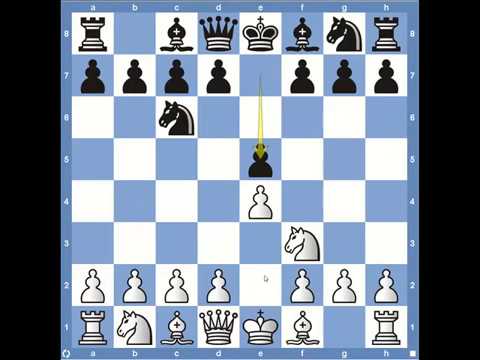 Chess Openings- Reti Opening