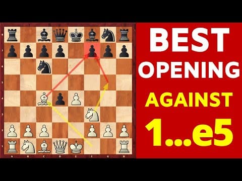 How to Play the Scotch Gambit | Aggressive Opening Strategy vs 1.e4 e5