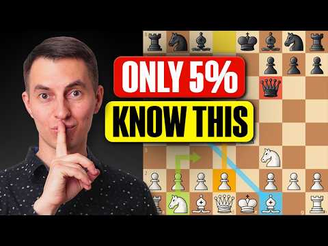 Give Me 10 Minutes and I'll Teach You How to Think Like a Grandmaster