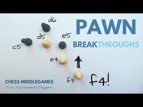 Pawn Breakthroughs | Chess Middlegames