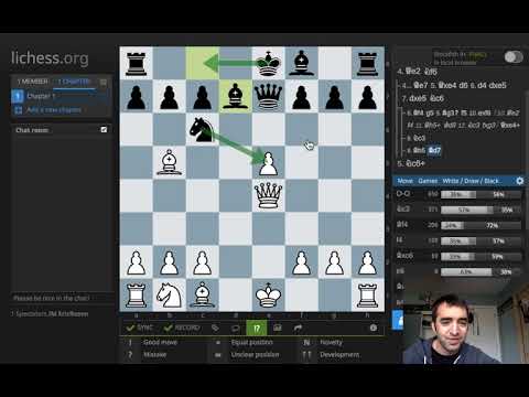 Bizarre Trap in the Petroff Defense